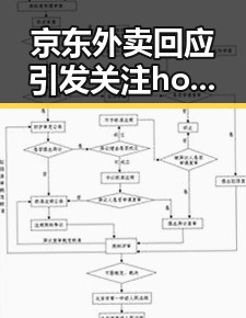 京东外卖回应引发关注 hongkongdoll玩偶姐姐反差形象再现世界杯助法国取胜